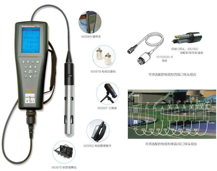 YSI ProPlus手持式野外/實(shí)驗(yàn)室水質(zhì)測量儀